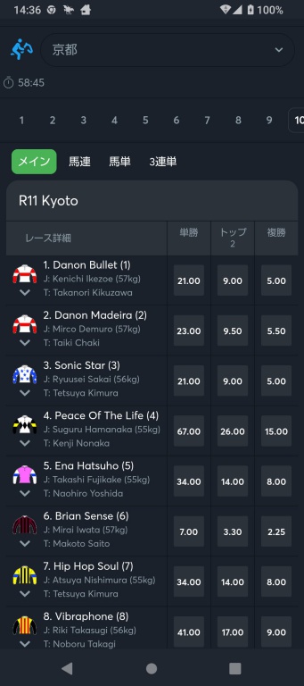 スポーツベットアイオーはこちら